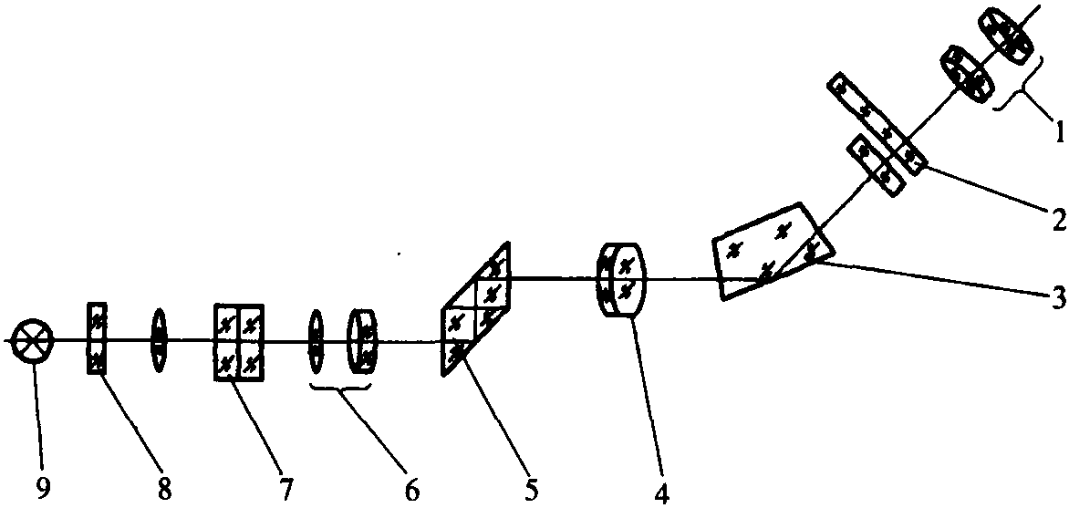 1.4.9 顯微鏡